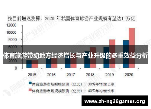 体育旅游带动地方经济增长与产业升级的多重效益分析