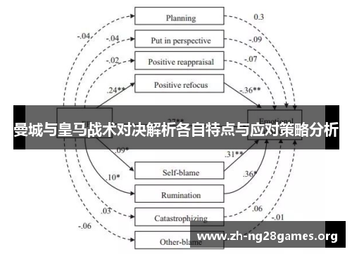 曼城与皇马战术对决解析各自特点与应对策略分析