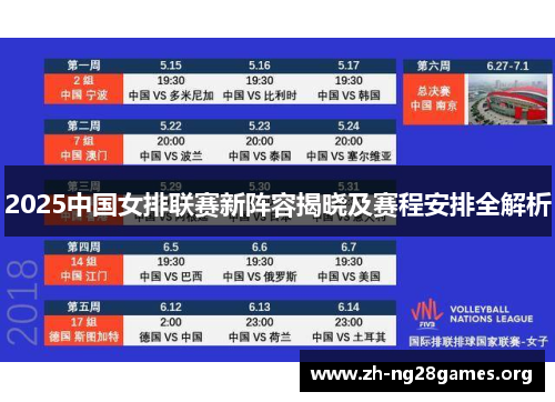 2025中国女排联赛新阵容揭晓及赛程安排全解析