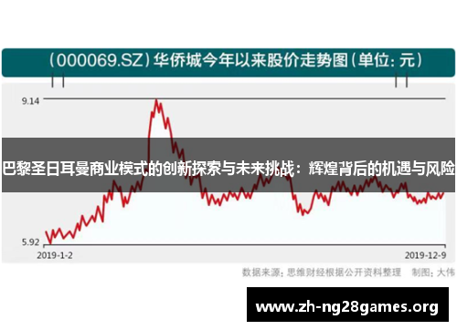 巴黎圣日耳曼商业模式的创新探索与未来挑战：辉煌背后的机遇与风险