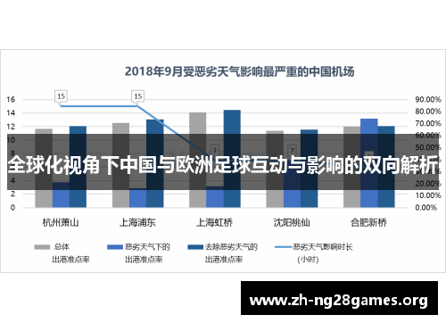 全球化视角下中国与欧洲足球互动与影响的双向解析