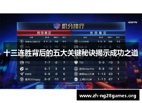 十三连胜背后的五大关键秘诀揭示成功之道