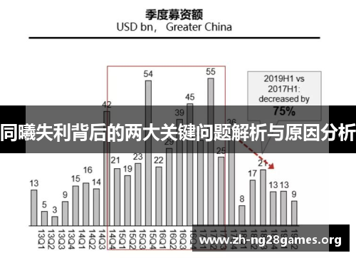 同曦失利背后的两大关键问题解析与原因分析