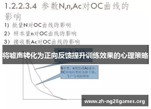 将嘘声转化为正向反馈提升训练效果的心理策略