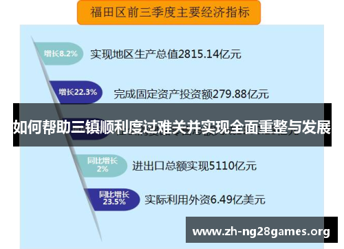 如何帮助三镇顺利度过难关并实现全面重整与发展