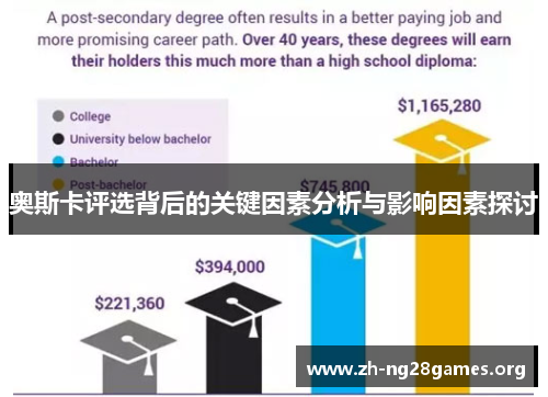 奥斯卡评选背后的关键因素分析与影响因素探讨