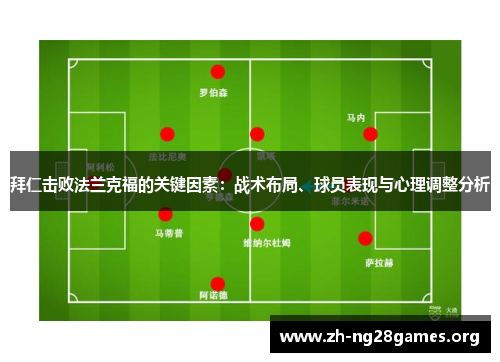 拜仁击败法兰克福的关键因素：战术布局、球员表现与心理调整分析