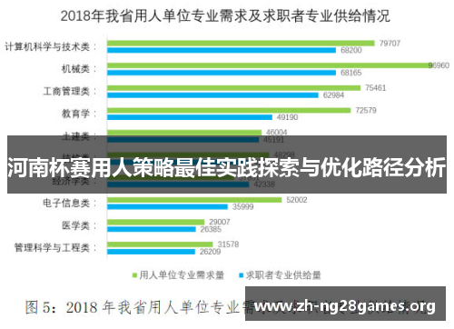 河南杯赛用人策略最佳实践探索与优化路径分析