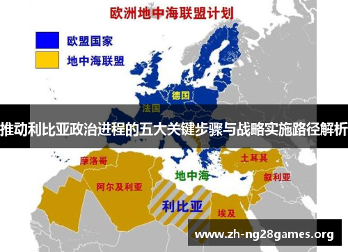 推动利比亚政治进程的五大关键步骤与战略实施路径解析