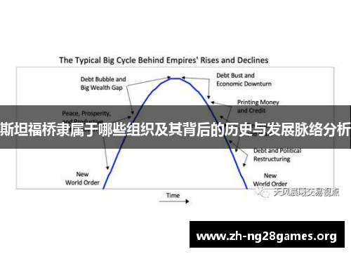 斯坦福桥隶属于哪些组织及其背后的历史与发展脉络分析