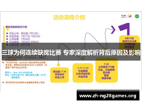 三球为何连续缺席比赛 专家深度解析背后原因及影响