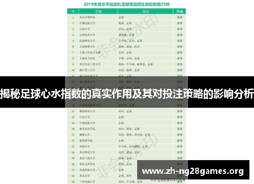 揭秘足球心水指数的真实作用及其对投注策略的影响分析