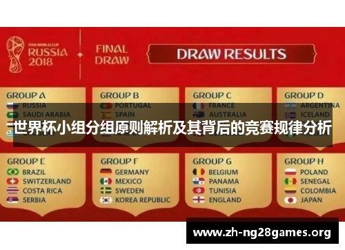 世界杯小组分组原则解析及其背后的竞赛规律分析