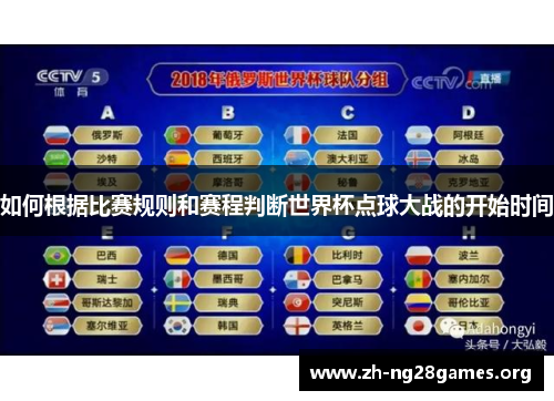 如何根据比赛规则和赛程判断世界杯点球大战的开始时间