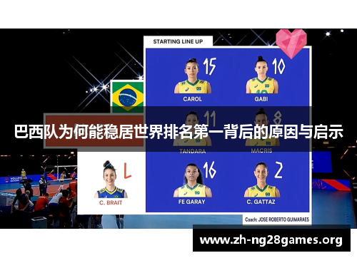 巴西队为何能稳居世界排名第一背后的原因与启示