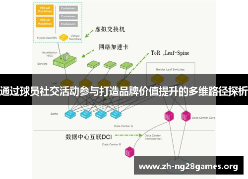 通过球员社交活动参与打造品牌价值提升的多维路径探析