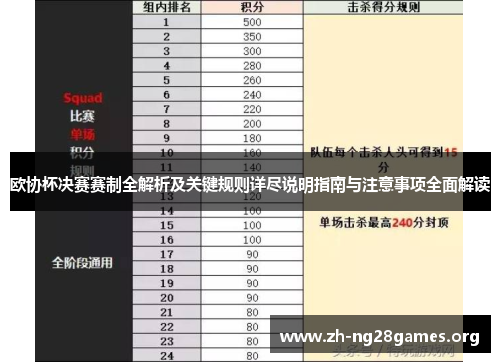 欧协杯决赛赛制全解析及关键规则详尽说明指南与注意事项全面解读 欧协杯决赛赛制全解析及关键规则详尽说明指南与注意事项全面解读