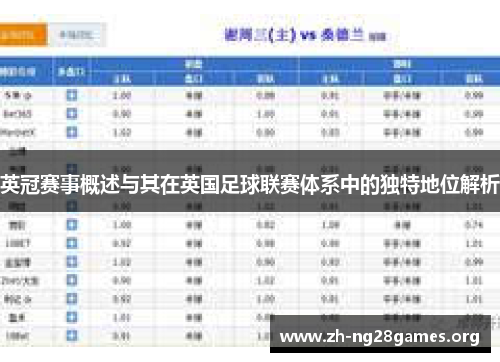 英冠赛事概述与其在英国足球联赛体系中的独特地位解析