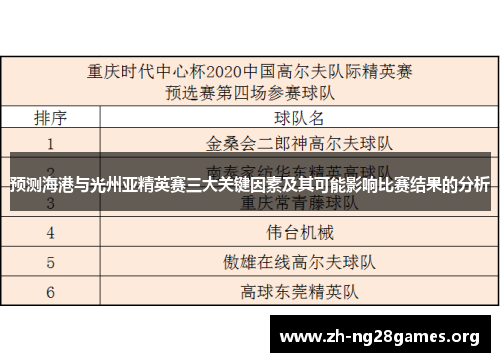 预测海港与光州亚精英赛三大关键因素及其可能影响比赛结果的分析 预测海港与光州亚精英赛三大关键因素及其可能影响比赛结果的分析