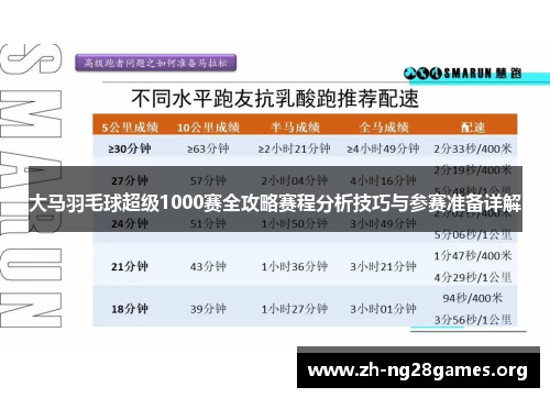 大马羽毛球超级1000赛全攻略赛程分析技巧与参赛准备详解