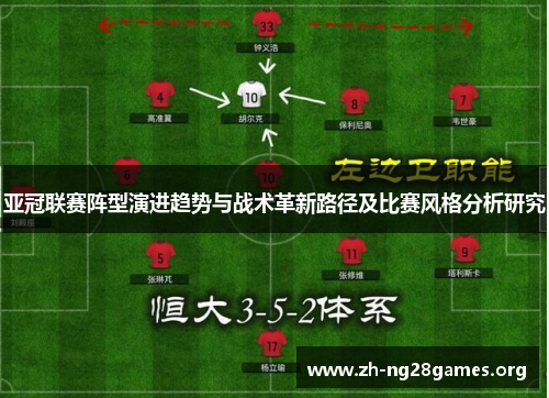 亚冠联赛阵型演进趋势与战术革新路径及比赛风格分析研究